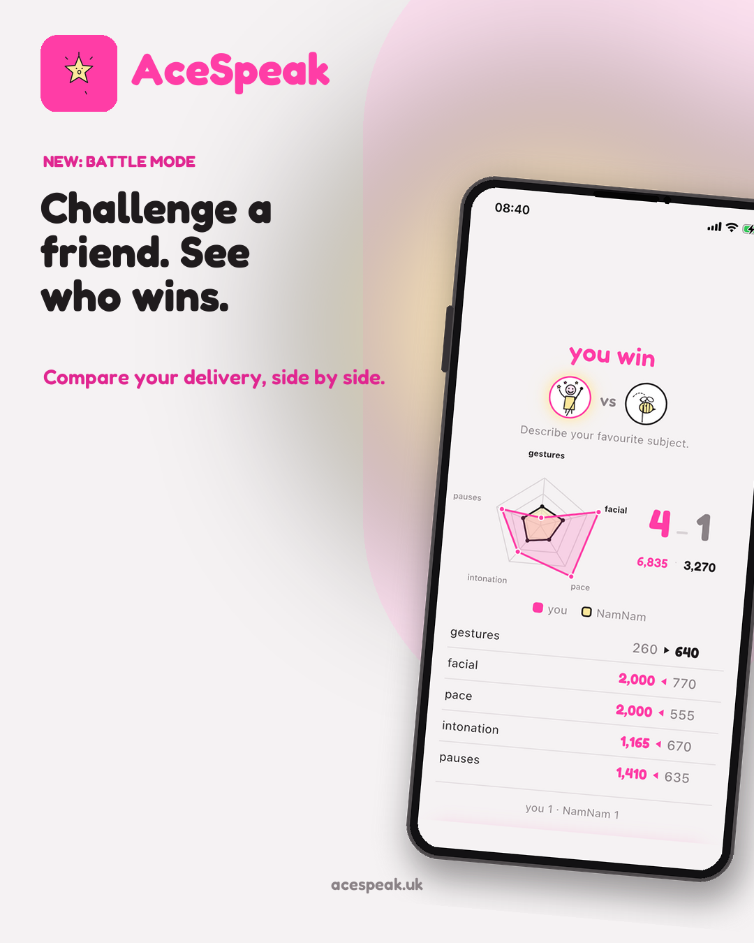 An AceSpeak graphic reading "challenge a friend. see who wins," with a phone showing a head-to-head battle result screen with a radar comparison and per-dimension scores.