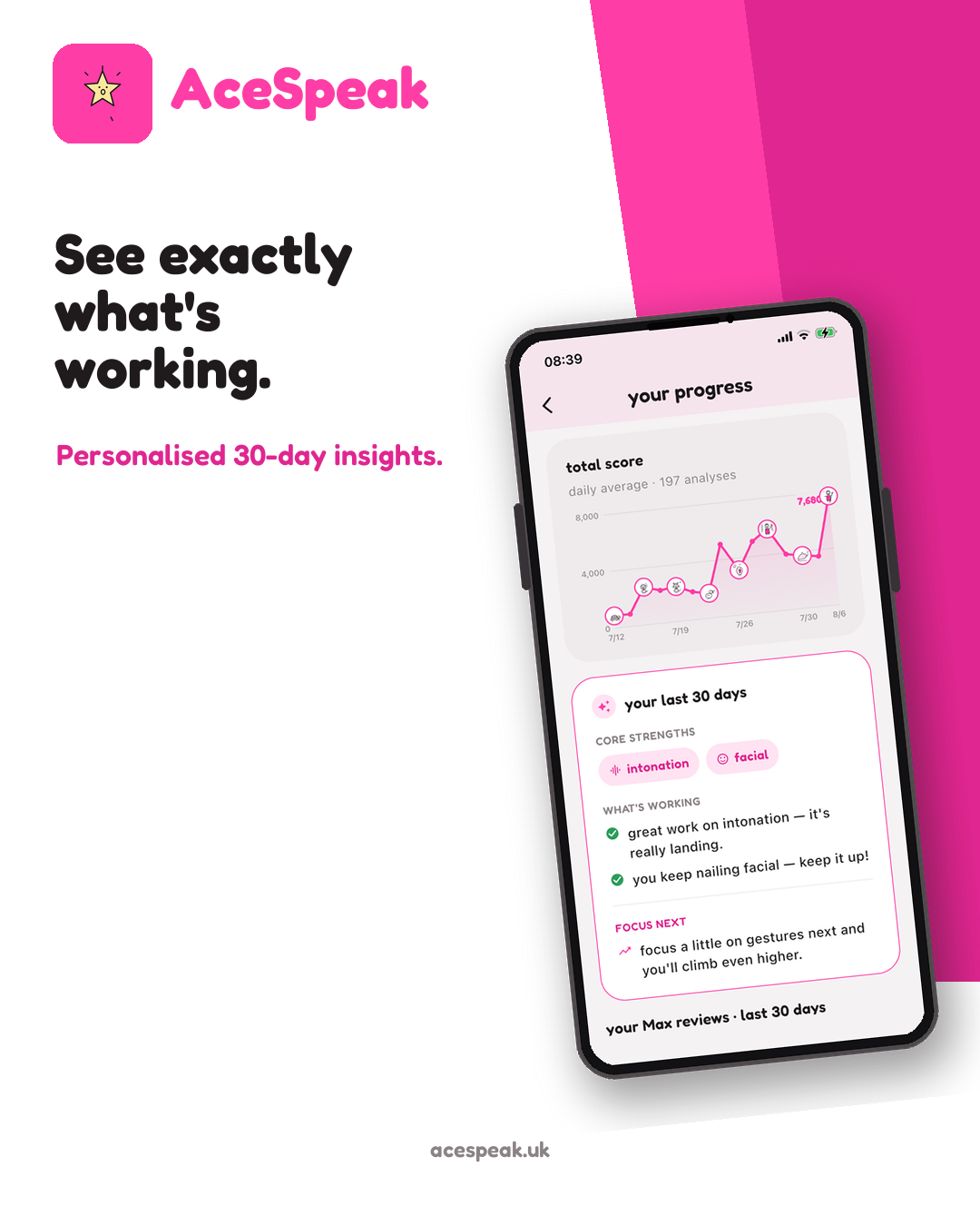 An AceSpeak graphic reading "see exactly what's working. personalised 30-day insights," with a phone showing a progress screen with a score trend chart and a personalised insights card.